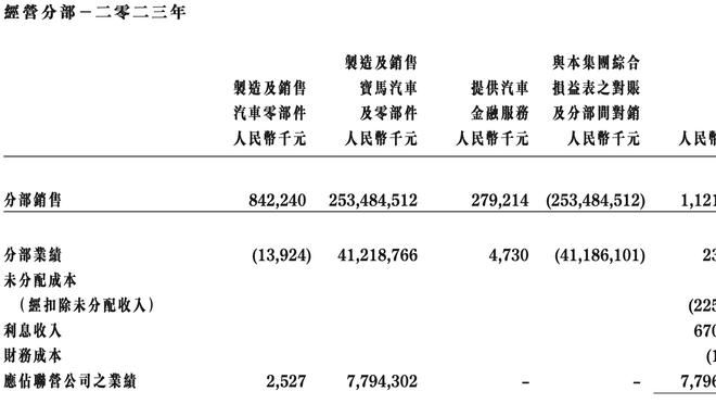 网记：联盟圈子里认为丁威迪的下一份合同会超过4年8100万美元